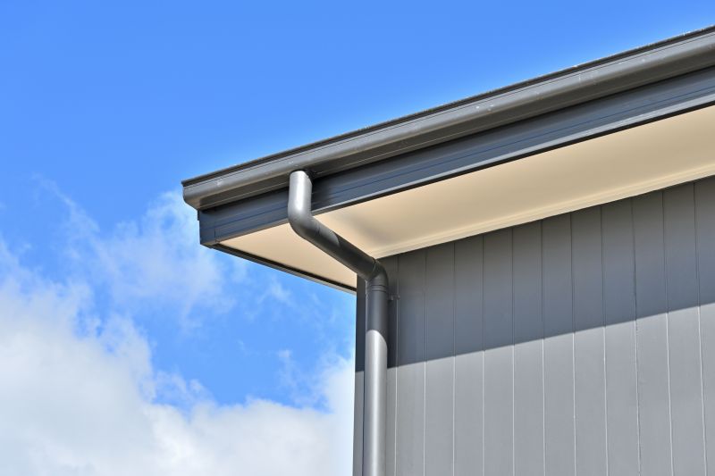 Commercial Gutter Cover System in Use
